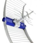 Antena ASR classic